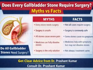 Does Every Gallbladder Stone Require Surgery? Myths vs Facts | Dr. Prashant Kumar, New Delhi