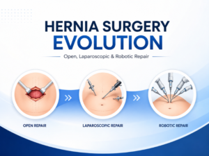 How Hernia Surgery Has Evolved: From Open Surgery to Laparoscopic and Robotic Repair